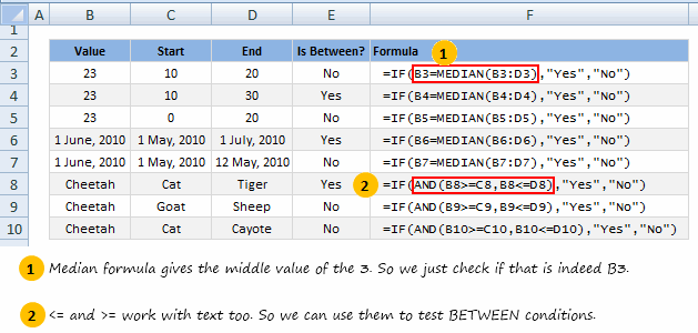 How to write not equal to sign in excel