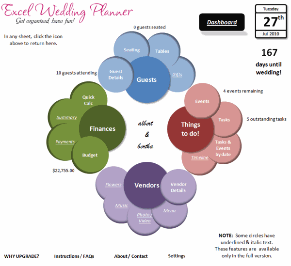 Free business plan for wedding planners